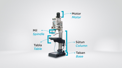 Matkap Tezgahı Nedir? Özellikleri, Türleri ve Çalışma Prensibi